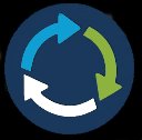 BizLinQ360 Logo